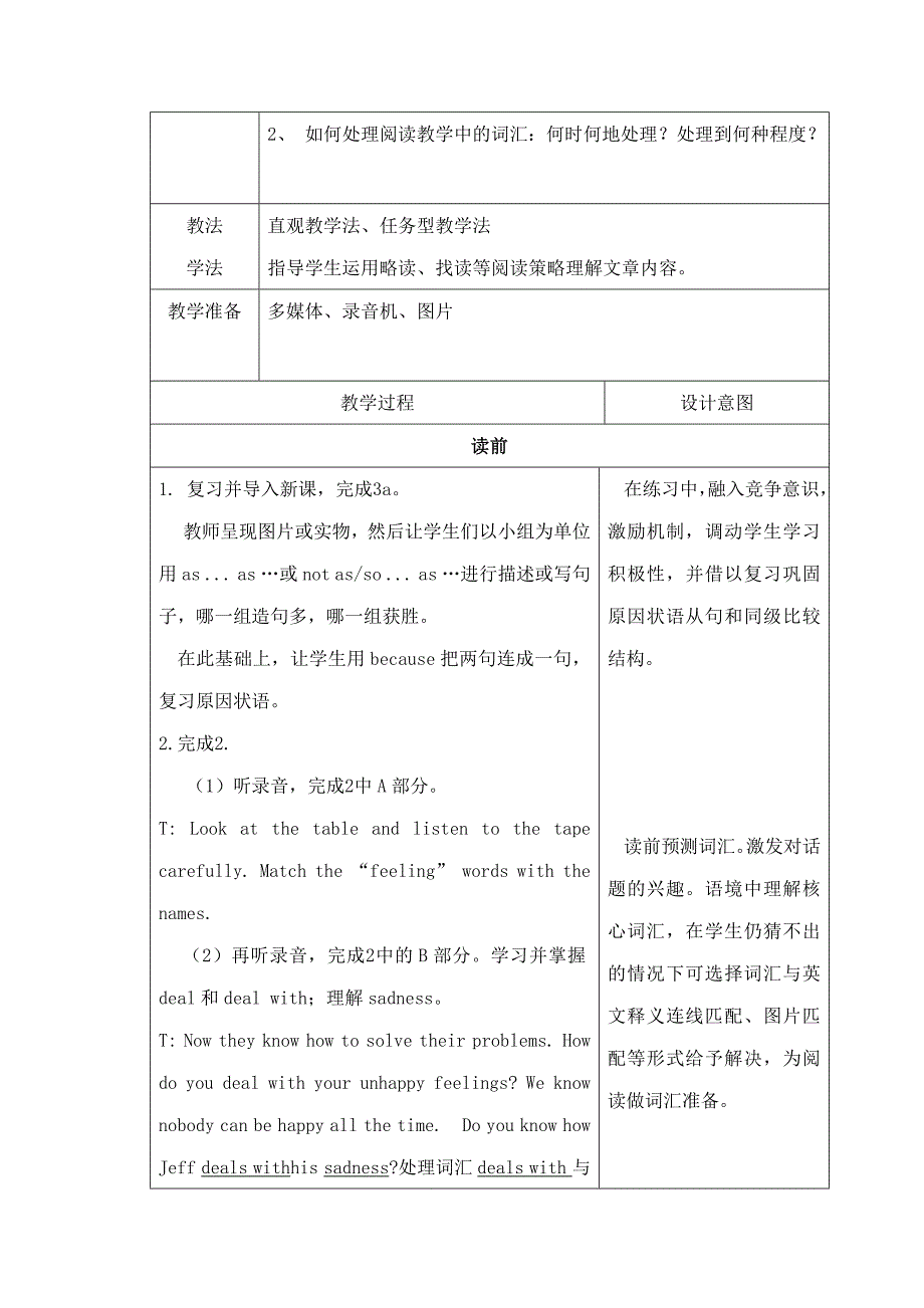 初中英语教学设计_第2页