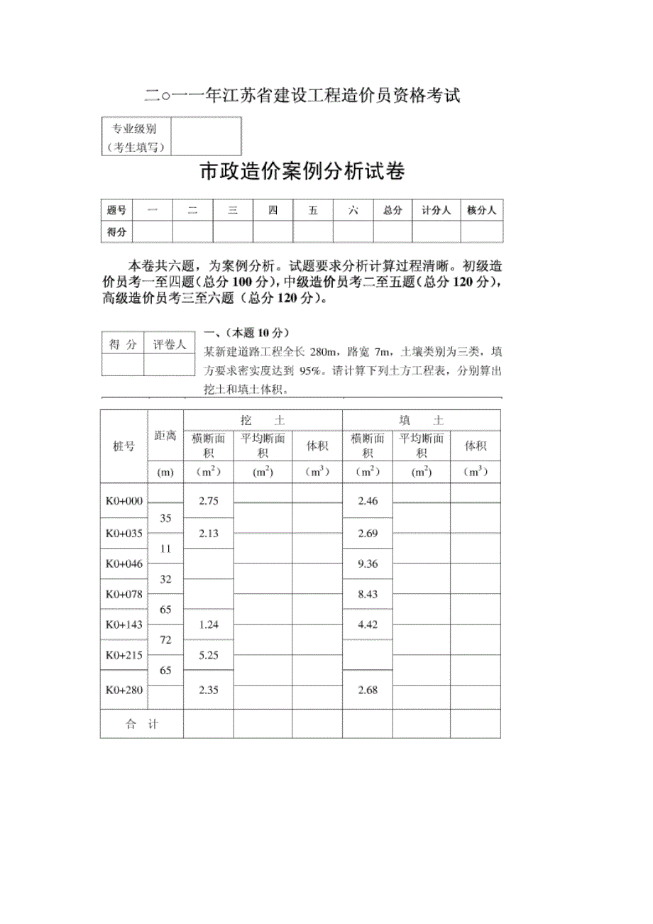 2023年江苏造价员考试市政案例试题及答案与评分标准_第1页