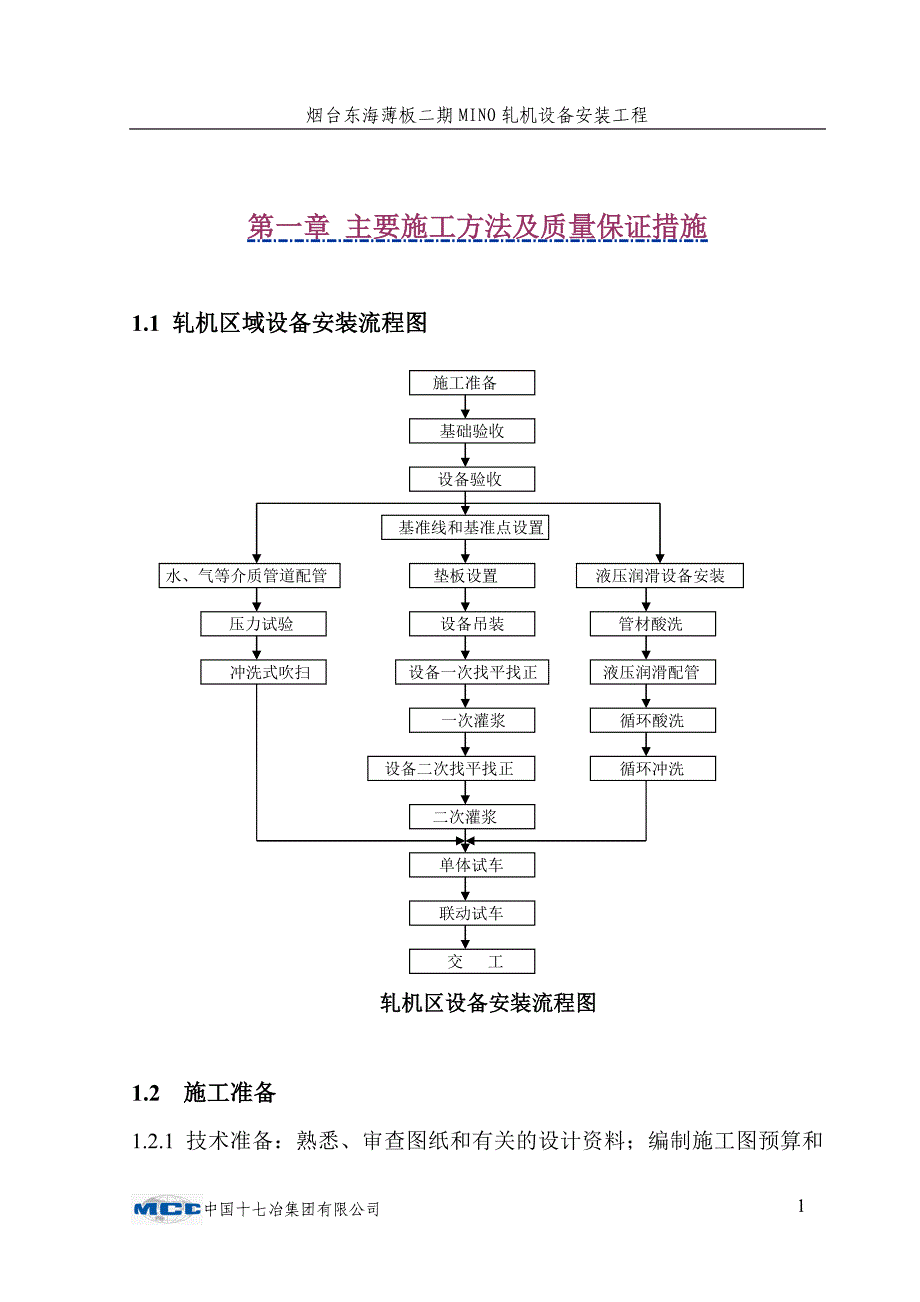 轧机安装方案_第2页