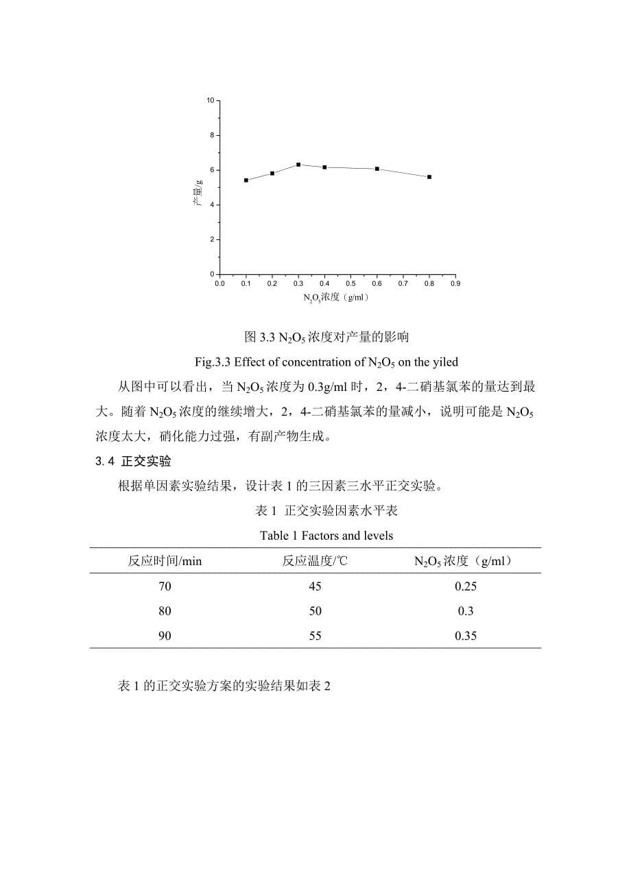 二硝基氯苯合成.docx_第5页