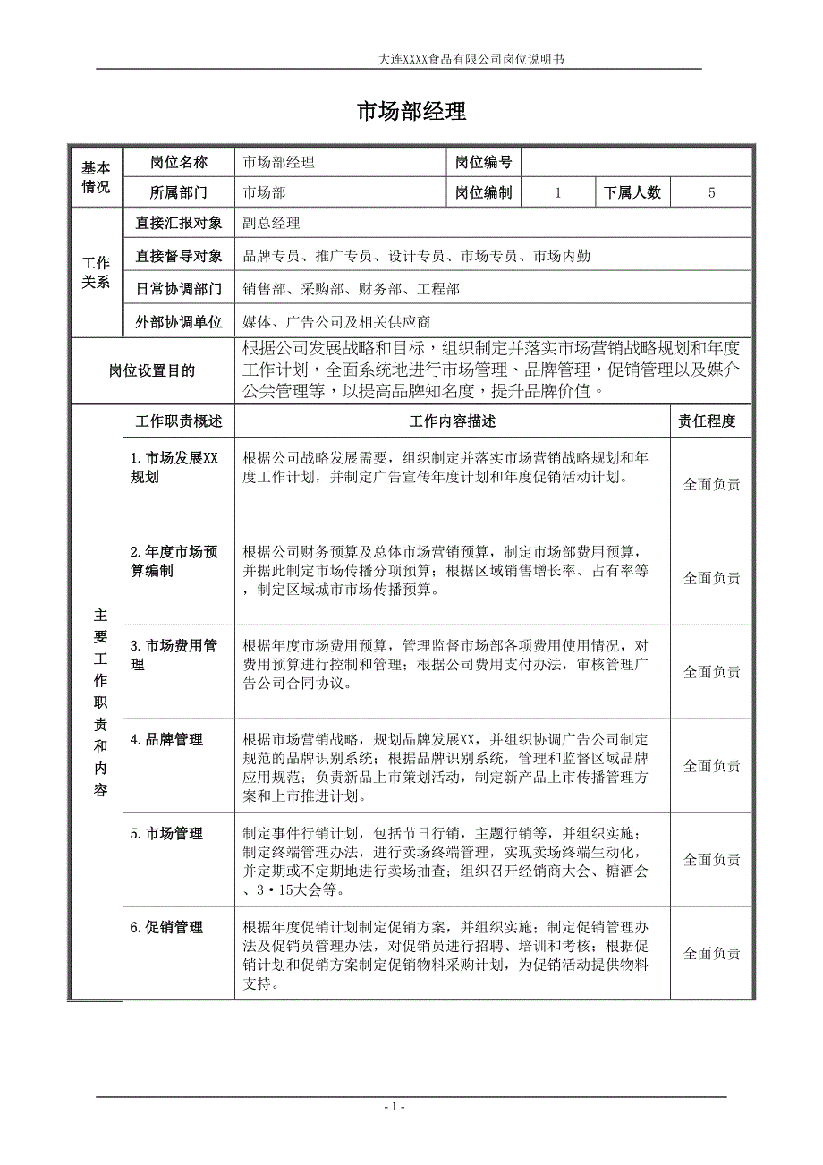 食品电商公司市场部岗位说明书(DOC 13页)_第1页