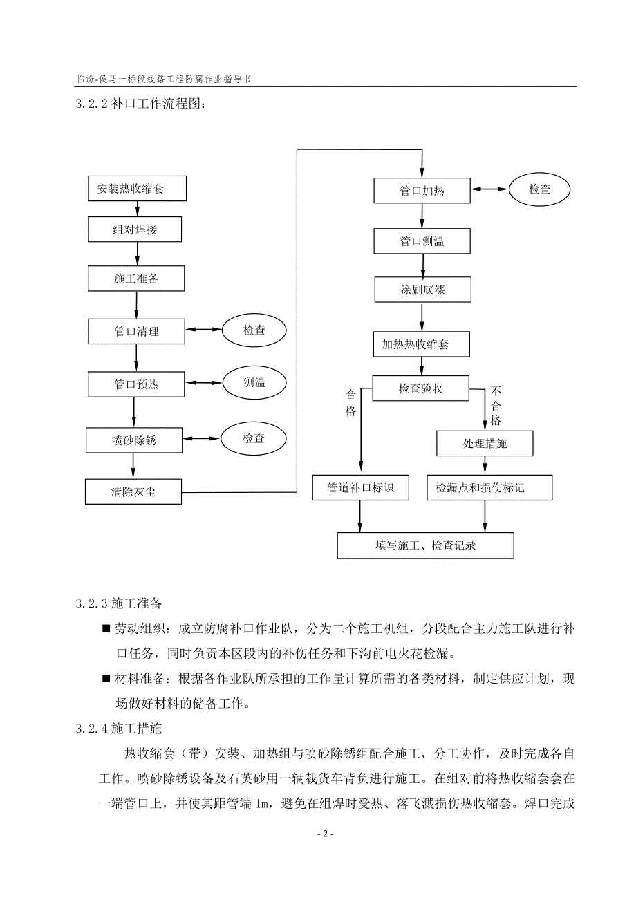 (精品)防腐作业指导书 (2)_第2页