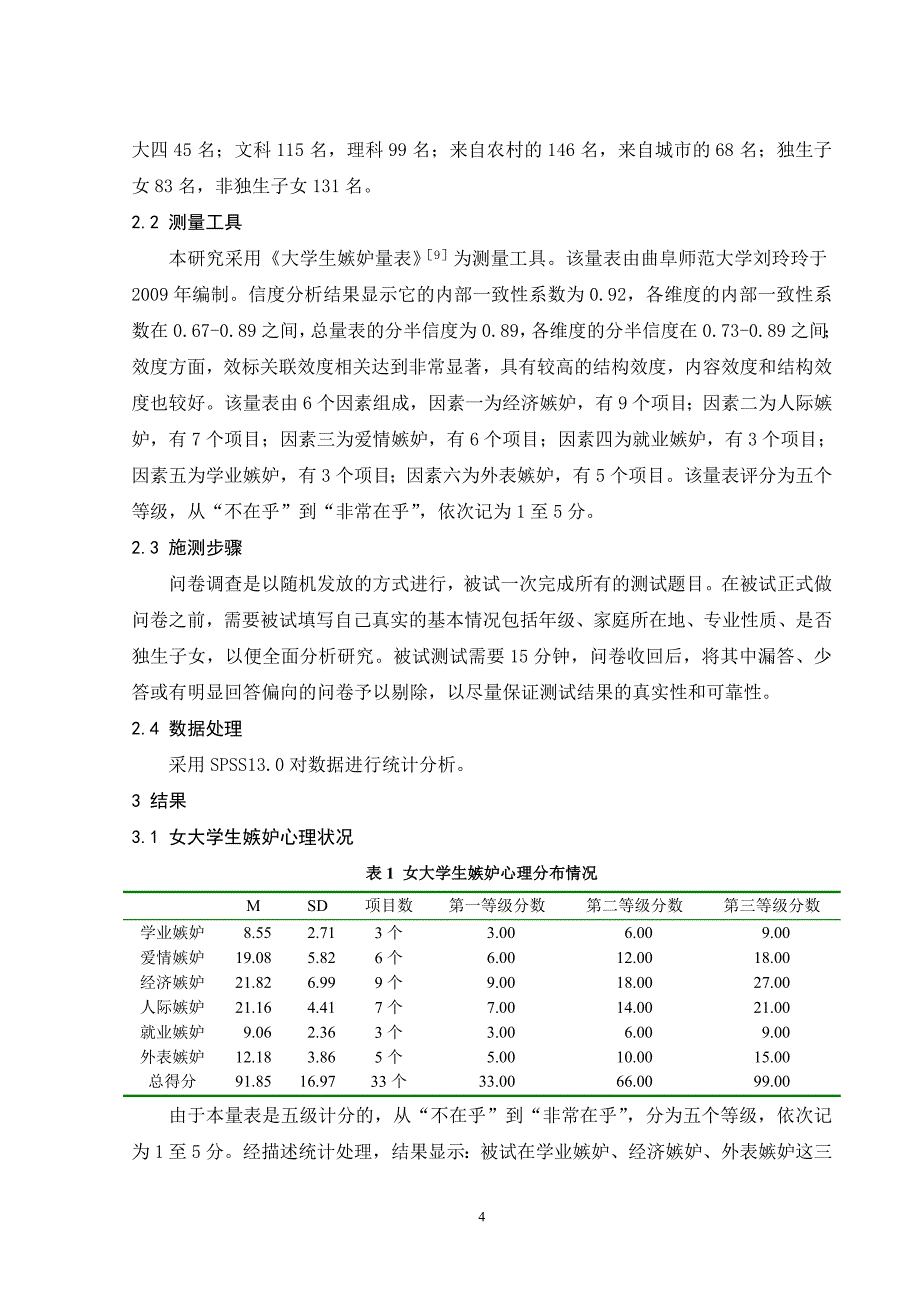 对洛阳的女大学生嫉妒心理现状研究及建议毕业论文_第4页