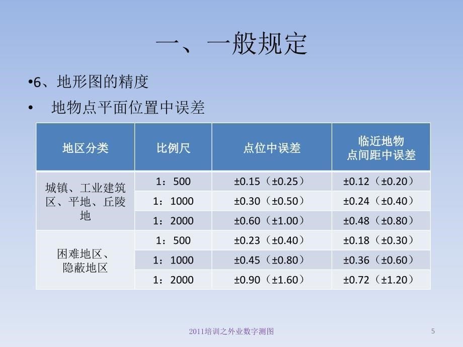 《外业数字测》PPT课件.ppt_第5页