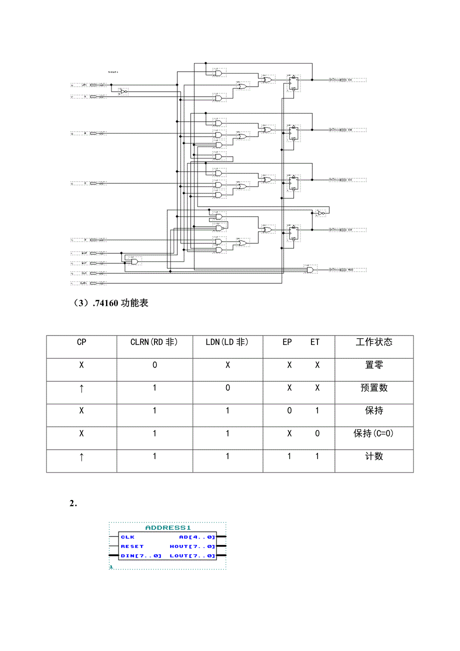 EDA课程设计--1616字符发生器_第4页