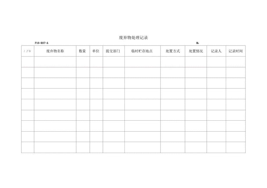 设备维修更换废旧零配件_第5页