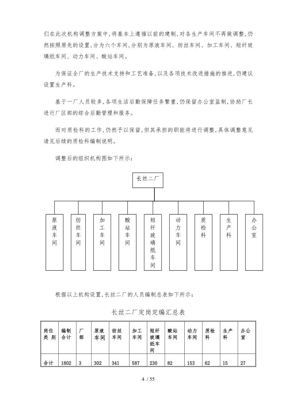 湖北金环长丝二厂组织机构与定岗定编方案final_第5页