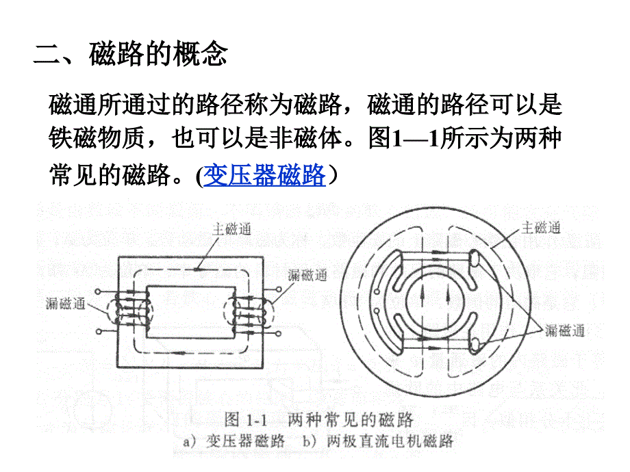 磁路的基本定律_第3页