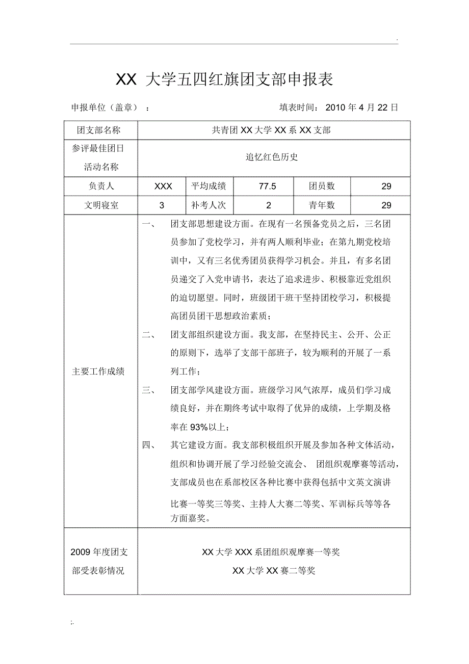 五四红旗团支部申报表填写范例_第1页