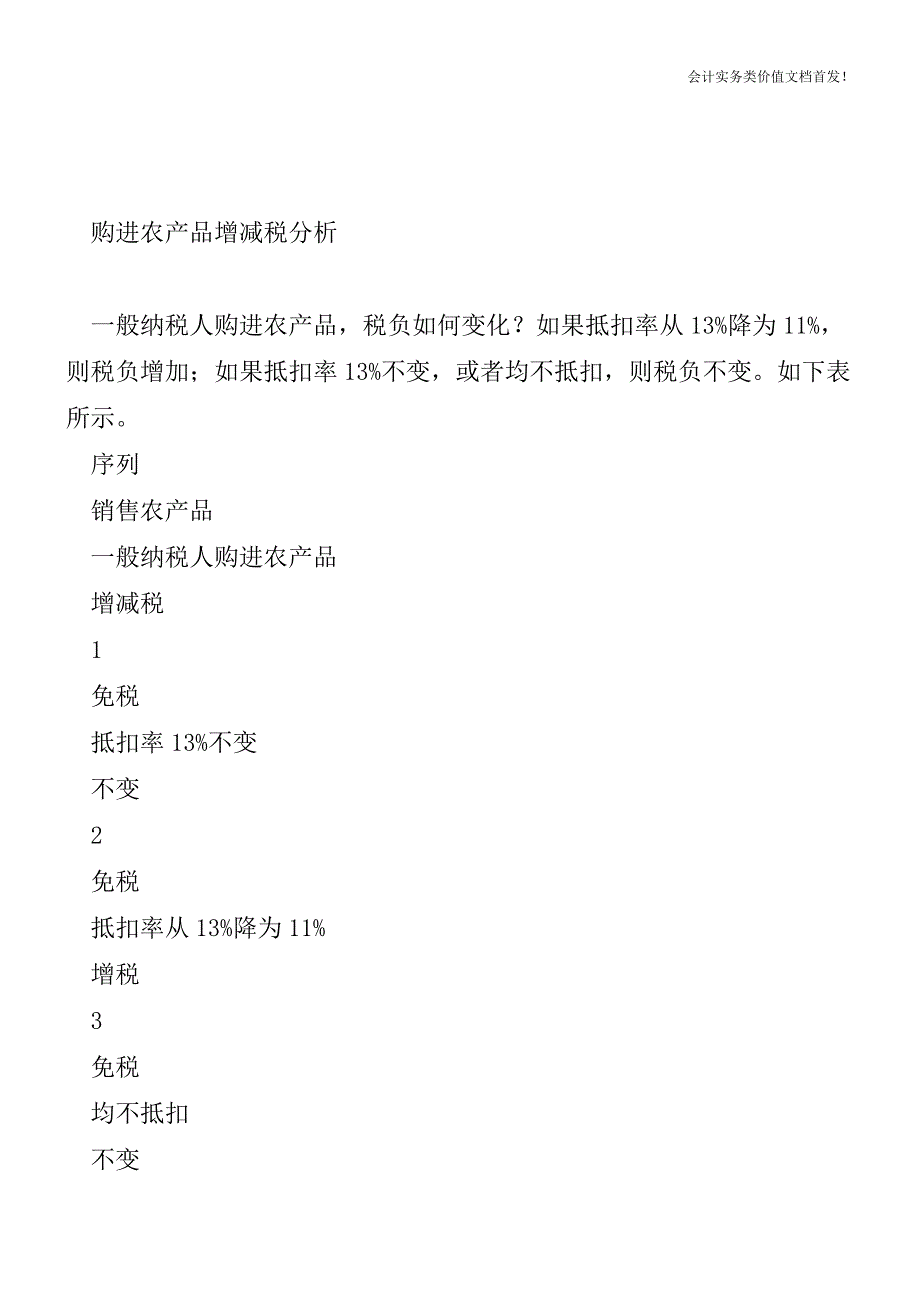 增值税税率简并-纳税人如何应对？-财税法规解读获奖文档.doc_第3页