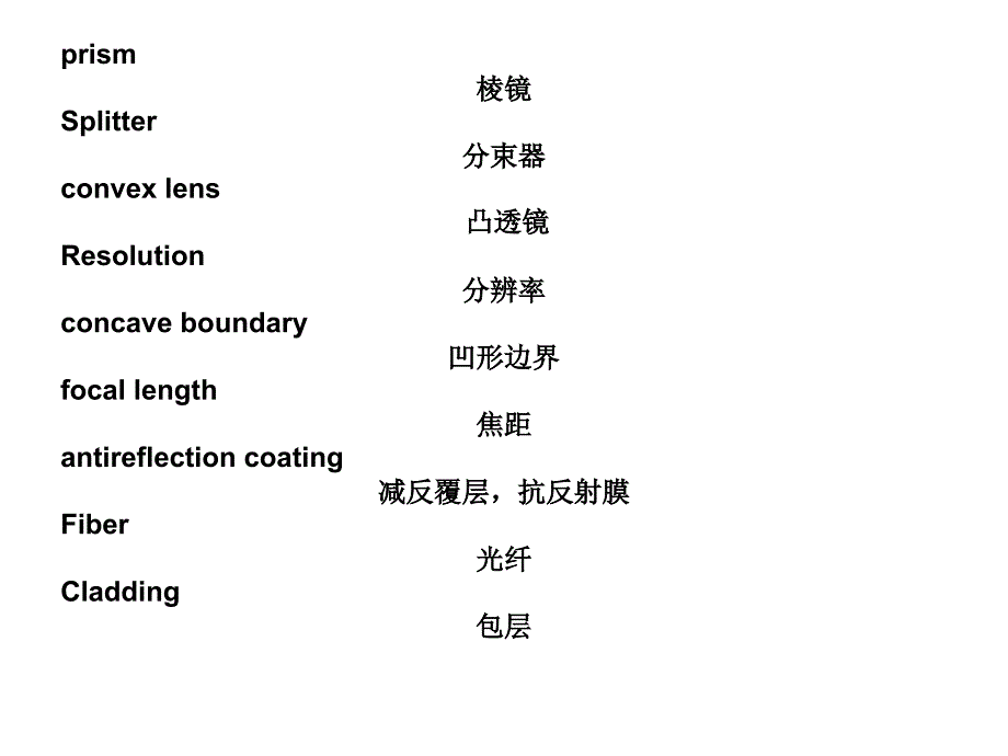 光学专业英语词汇总结ppt课件_第4页