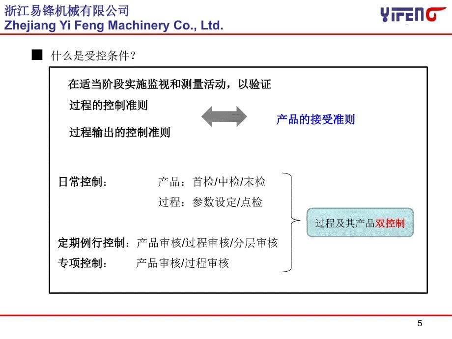 IATF16949制造系统模块_第5页