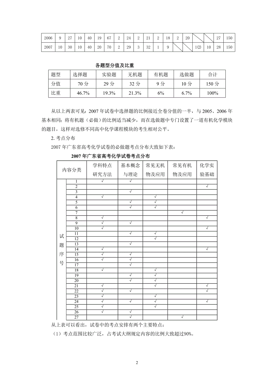 广东省高考化学报_第2页