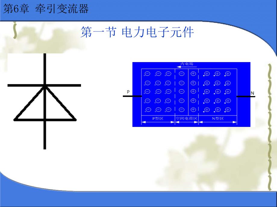 华东交通大学动车组牵引技术第6章牵引变流器_第1页