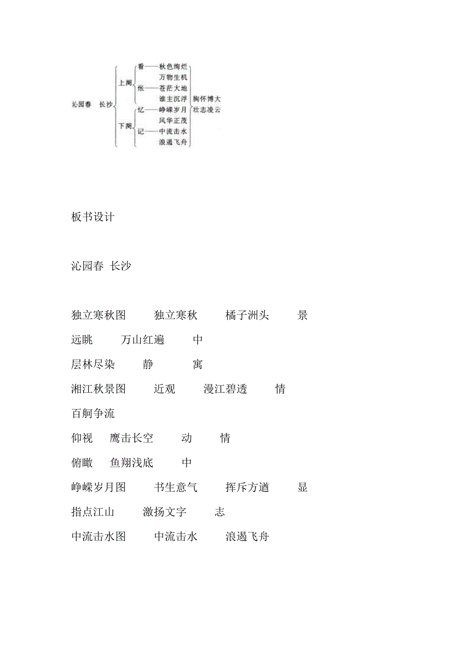 《沁园春&#183;长沙》板书设计(7篇).doc_第1页