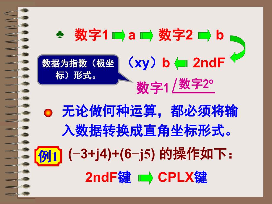 计算器的复数运算方法.ppt_第3页