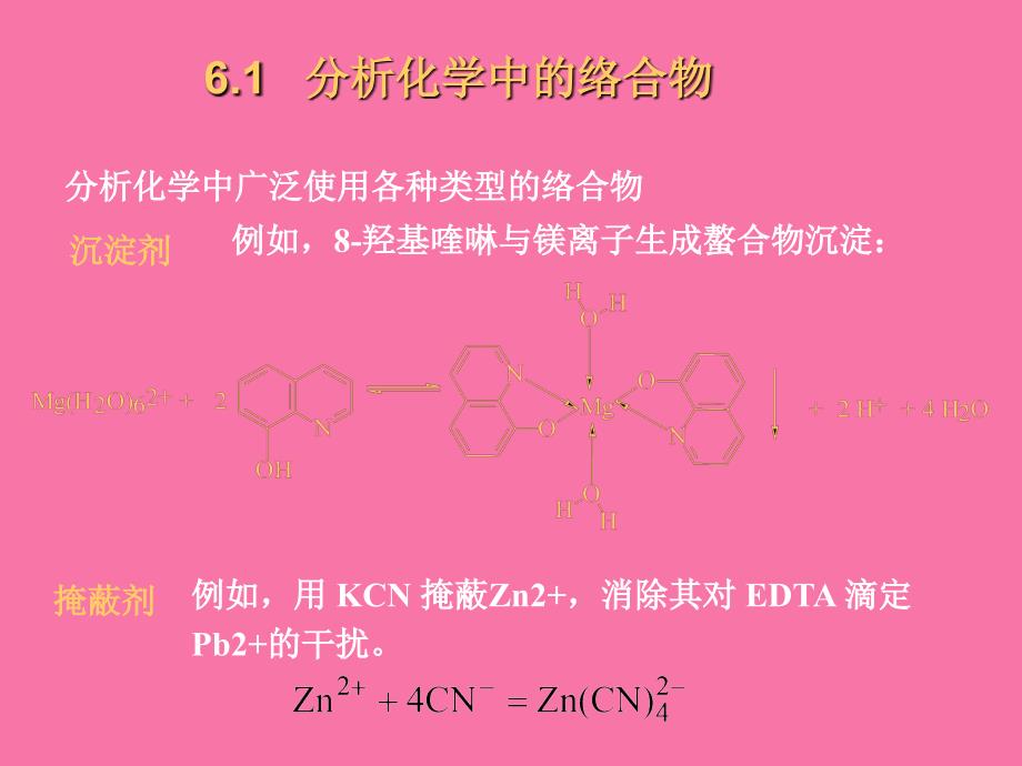 分析化学第6章络合滴定appt课件_第2页