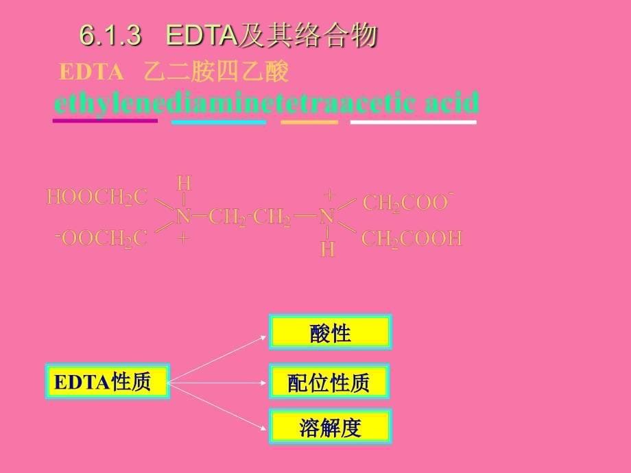 分析化学第6章络合滴定appt课件_第5页