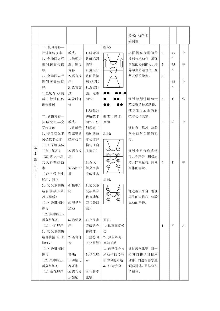 篮球教学设计 .doc_第5页