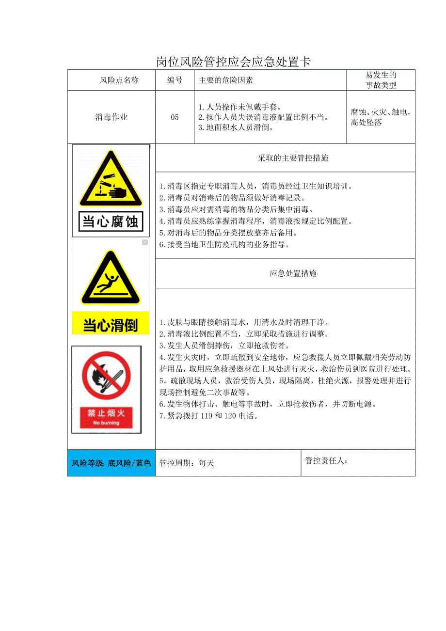 岗位风险管控应会应急处置卡_第4页