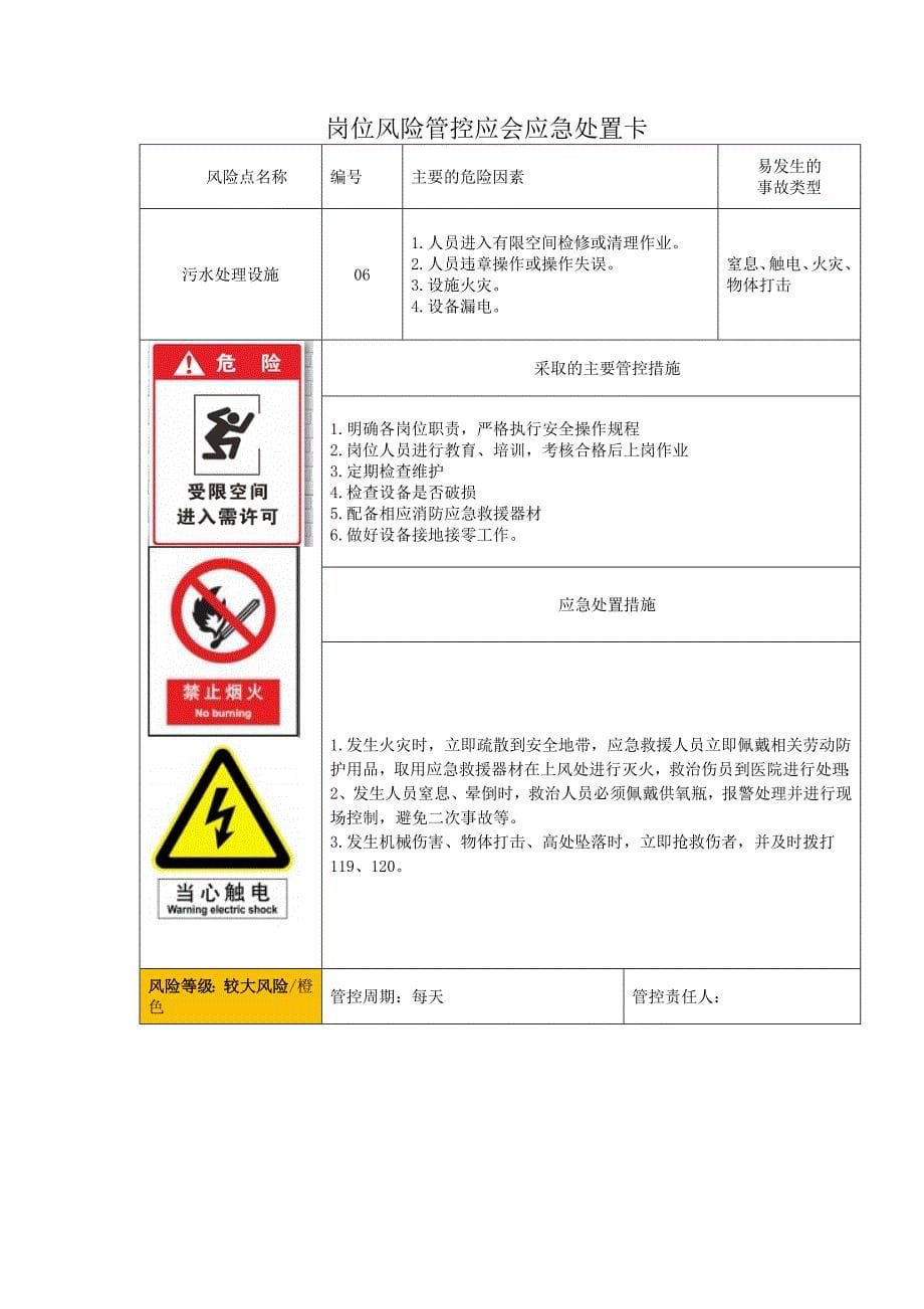 岗位风险管控应会应急处置卡_第5页