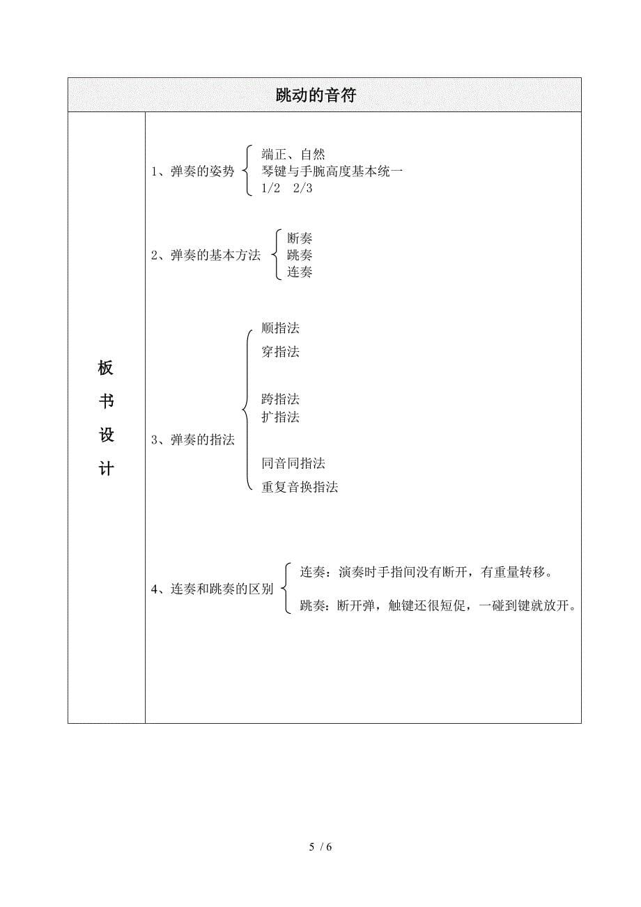 《跳动的音符》教学设计_第5页