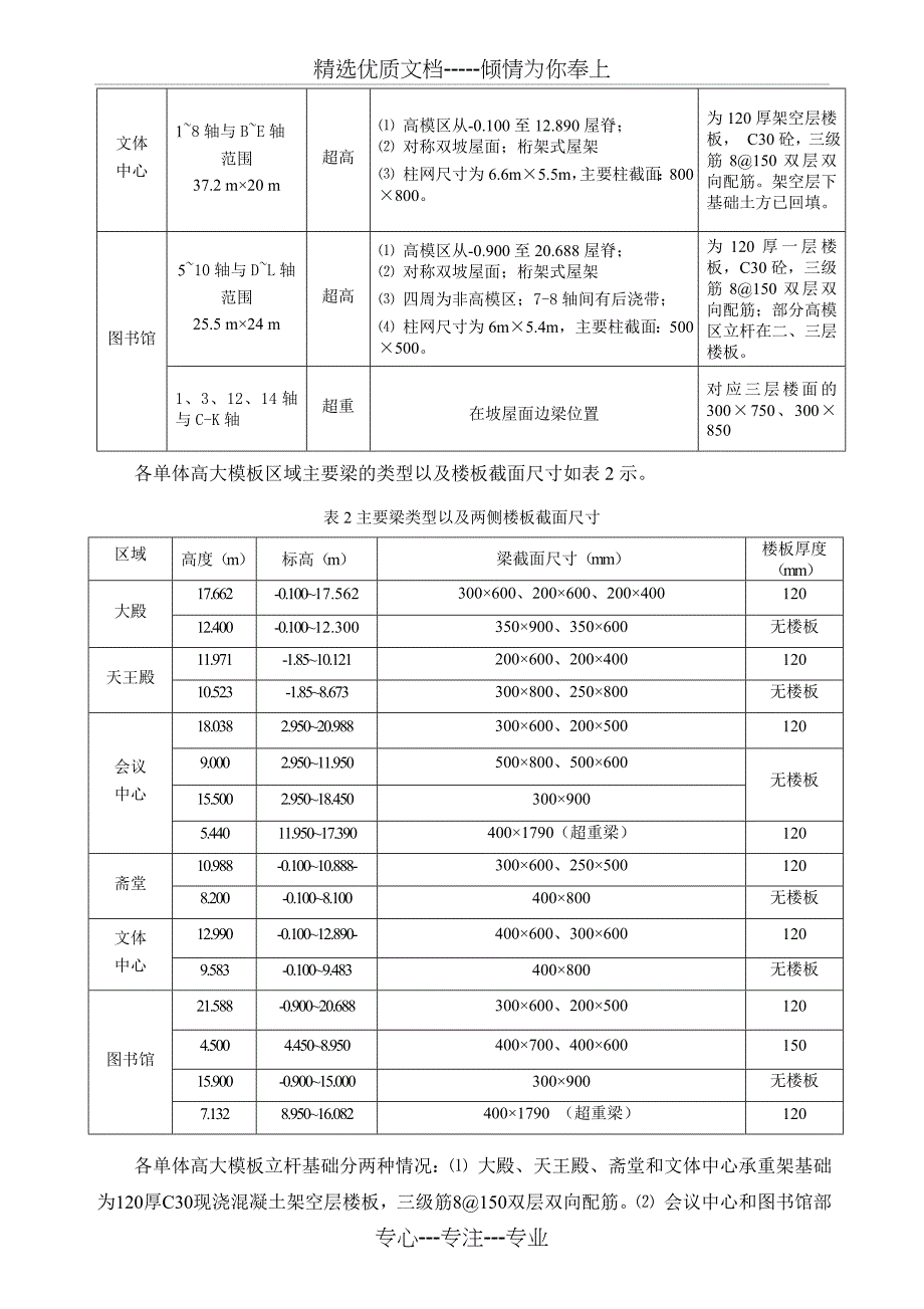 高大模板承重架专项方案_第2页