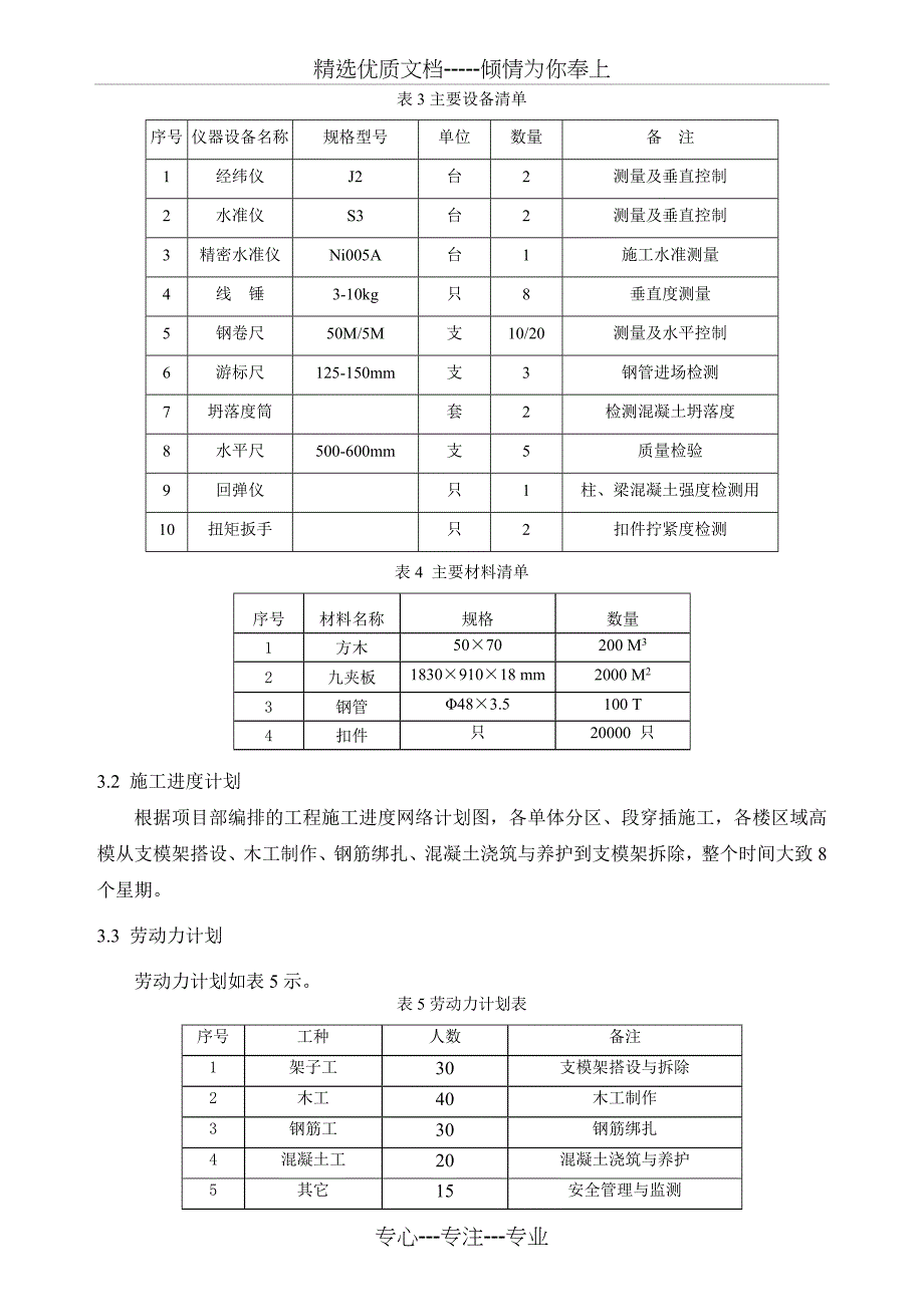 高大模板承重架专项方案_第4页