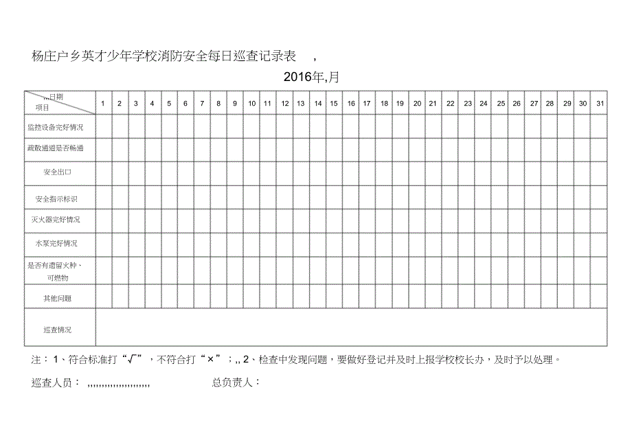 （完整版）学校消防安全巡查记录表——每日每月每季度_第1页