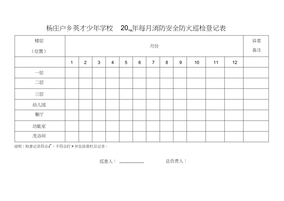 （完整版）学校消防安全巡查记录表——每日每月每季度_第2页