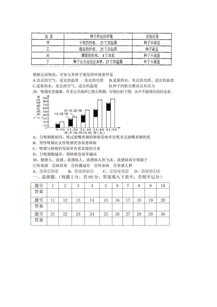 2012年中南六省初中生物竞赛初赛试题及参考答案.doc_第3页