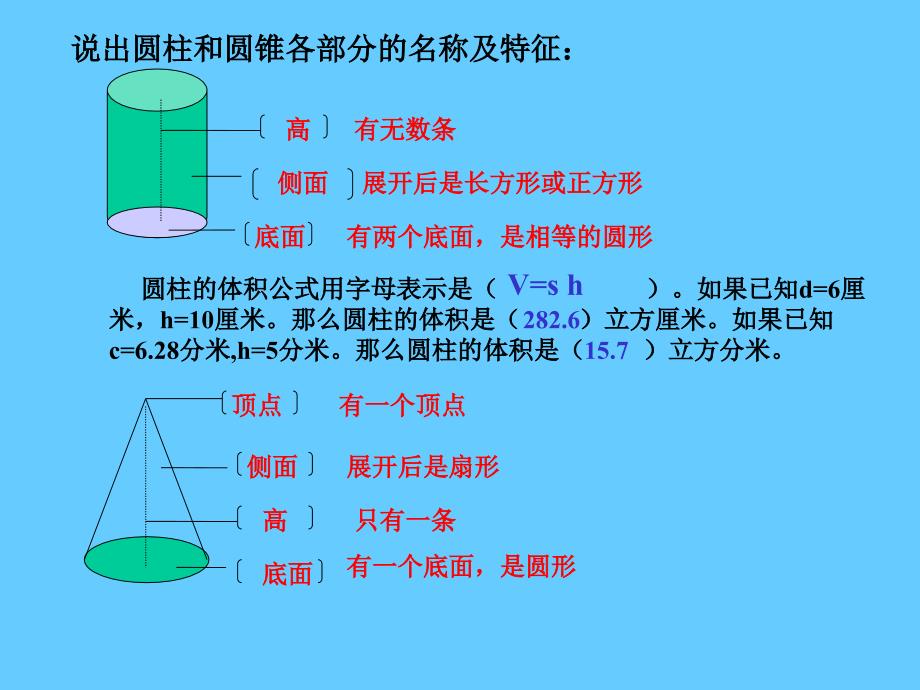 圆锥体积公式的推导_第2页