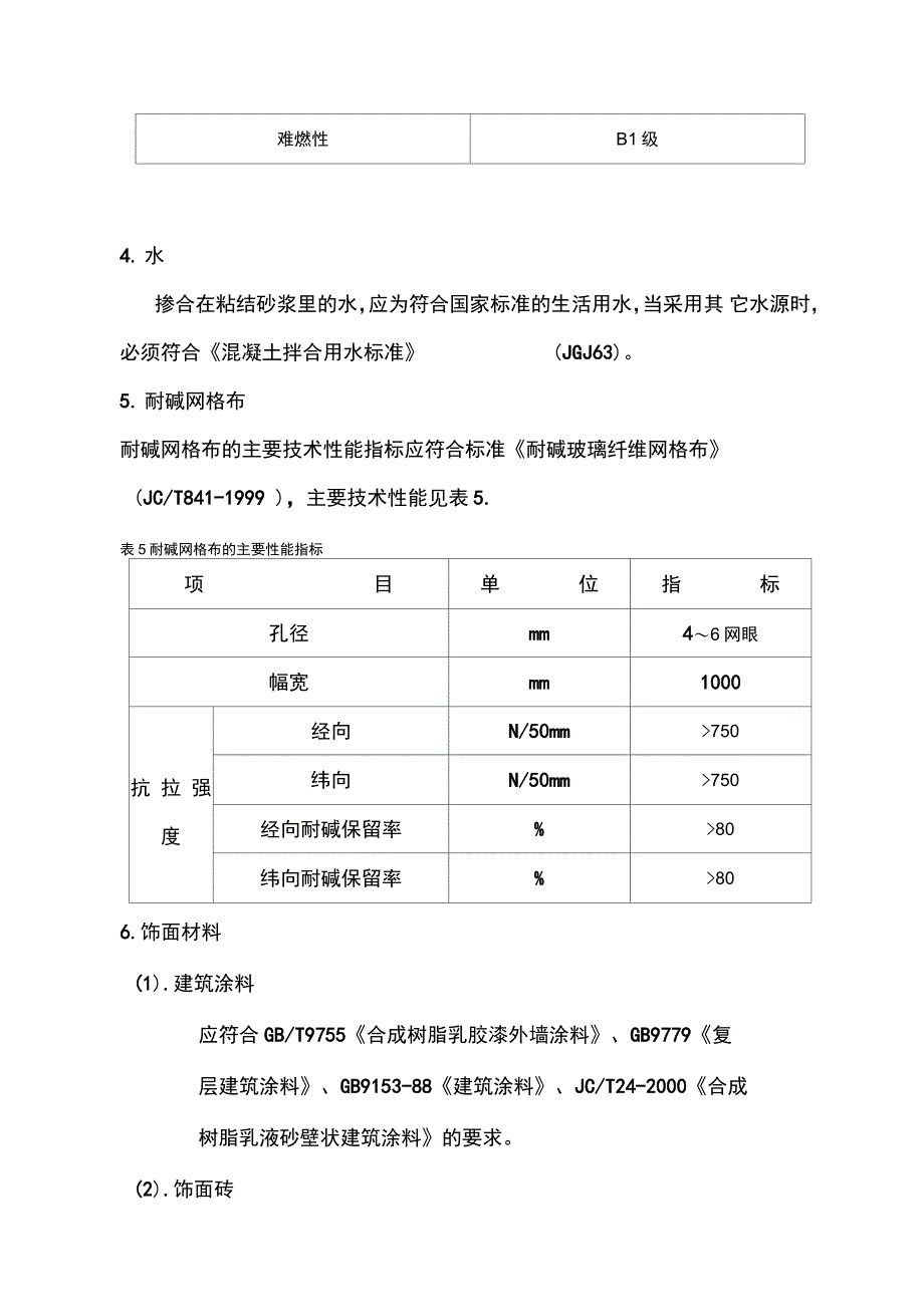 保温砂浆施工方案_第4页