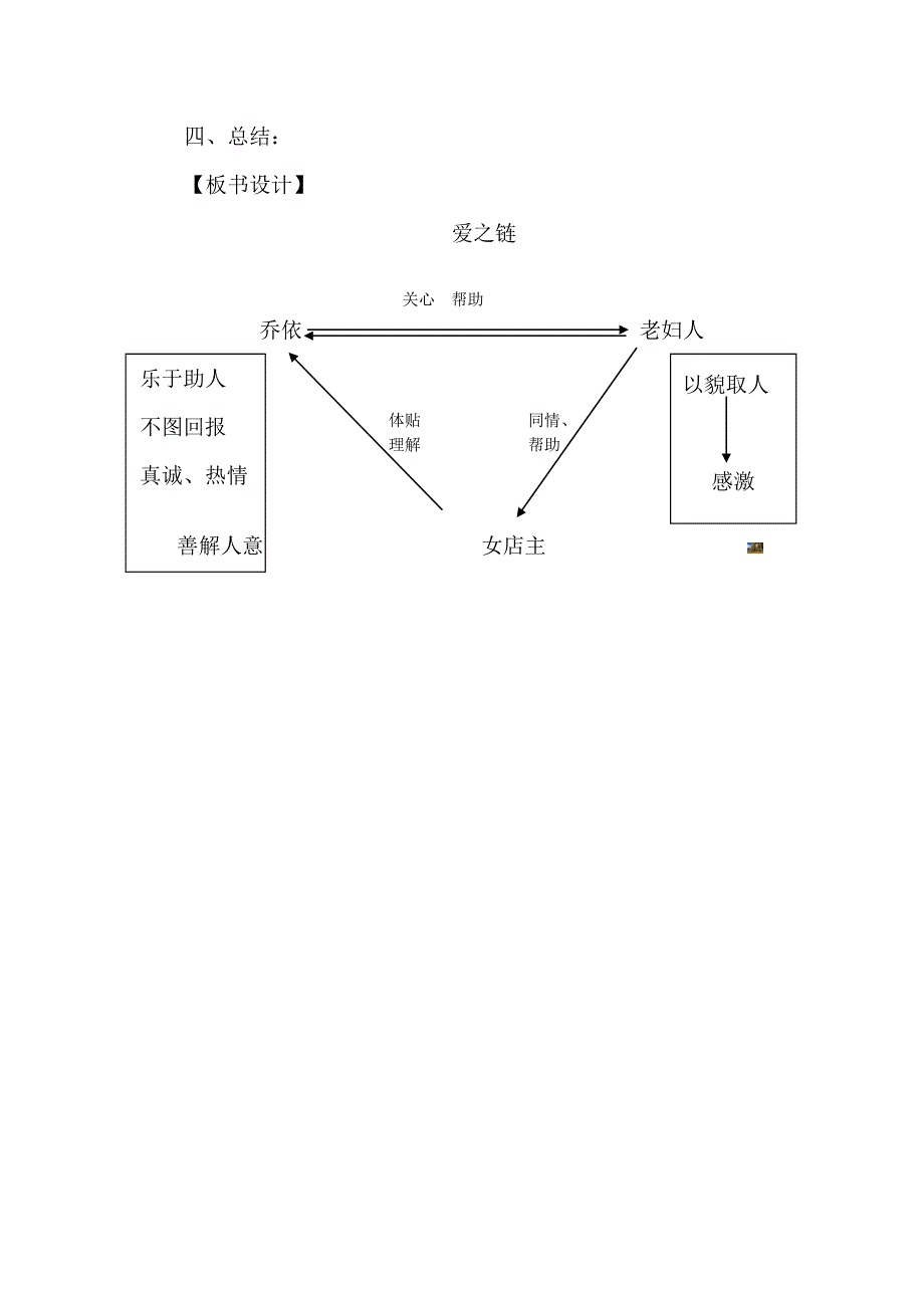 《爱之链》教学设计.doc_第5页