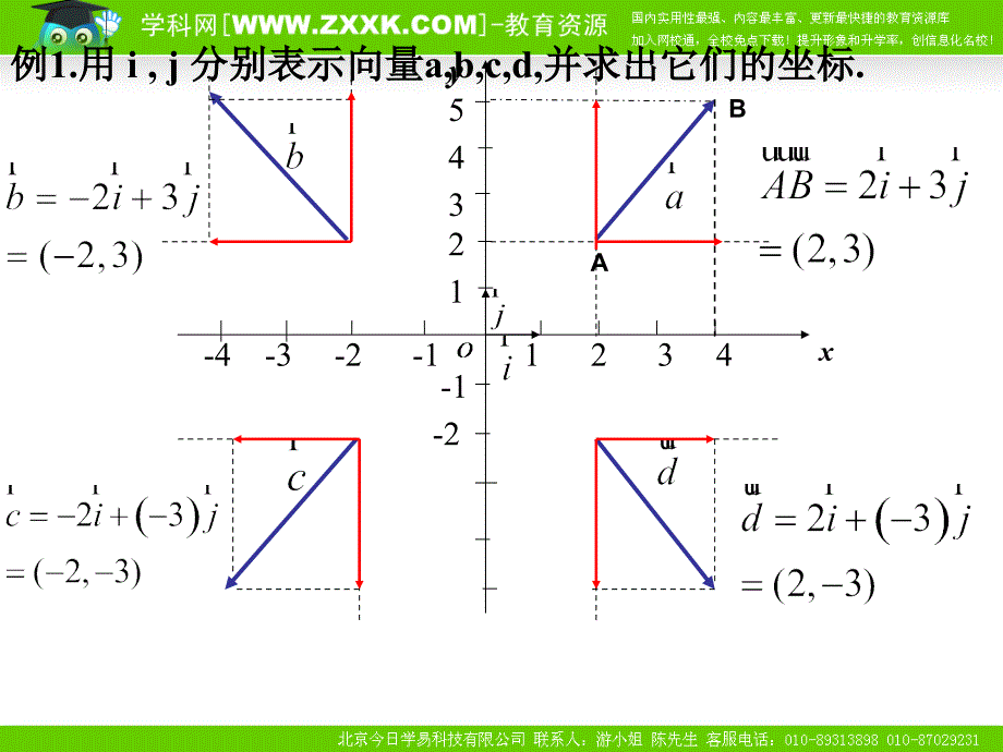 平平面向量的坐标运算_第4页