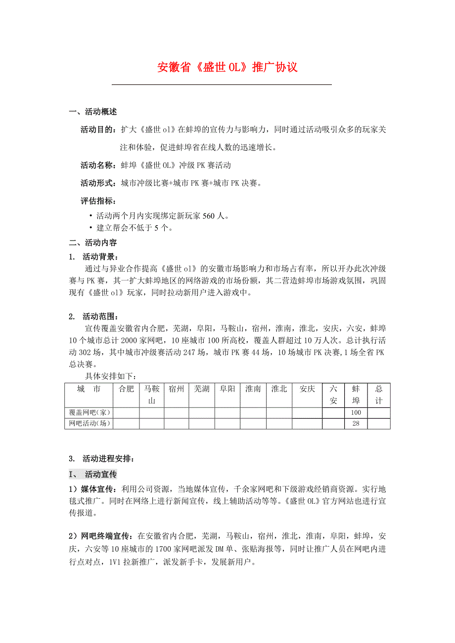 最新康师傅3+2盛世OL网游推广活动.doc_第1页