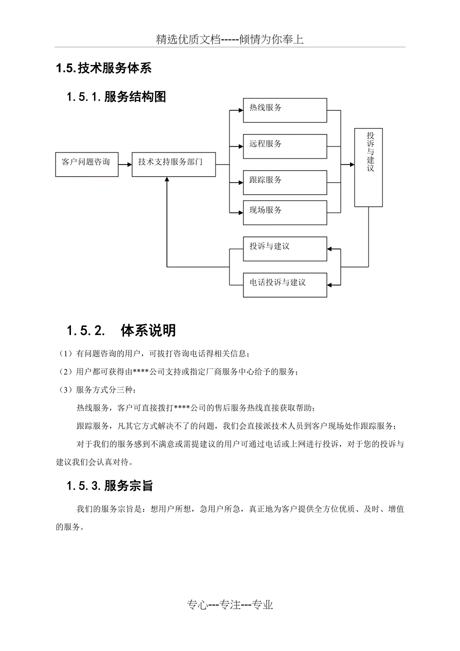 XX维保服务方案-模板_第3页