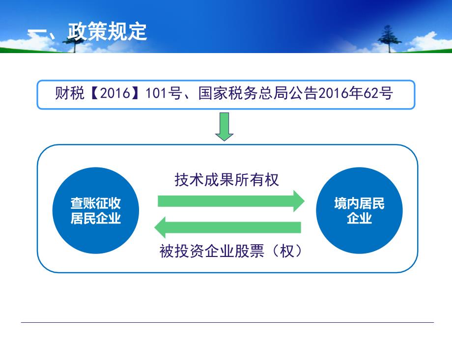 技术入股企业所得税政策_第3页