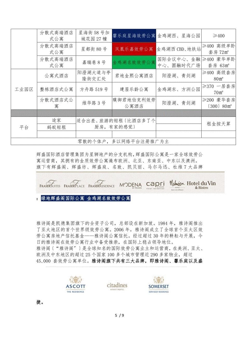 酒店式公寓分析_第5页