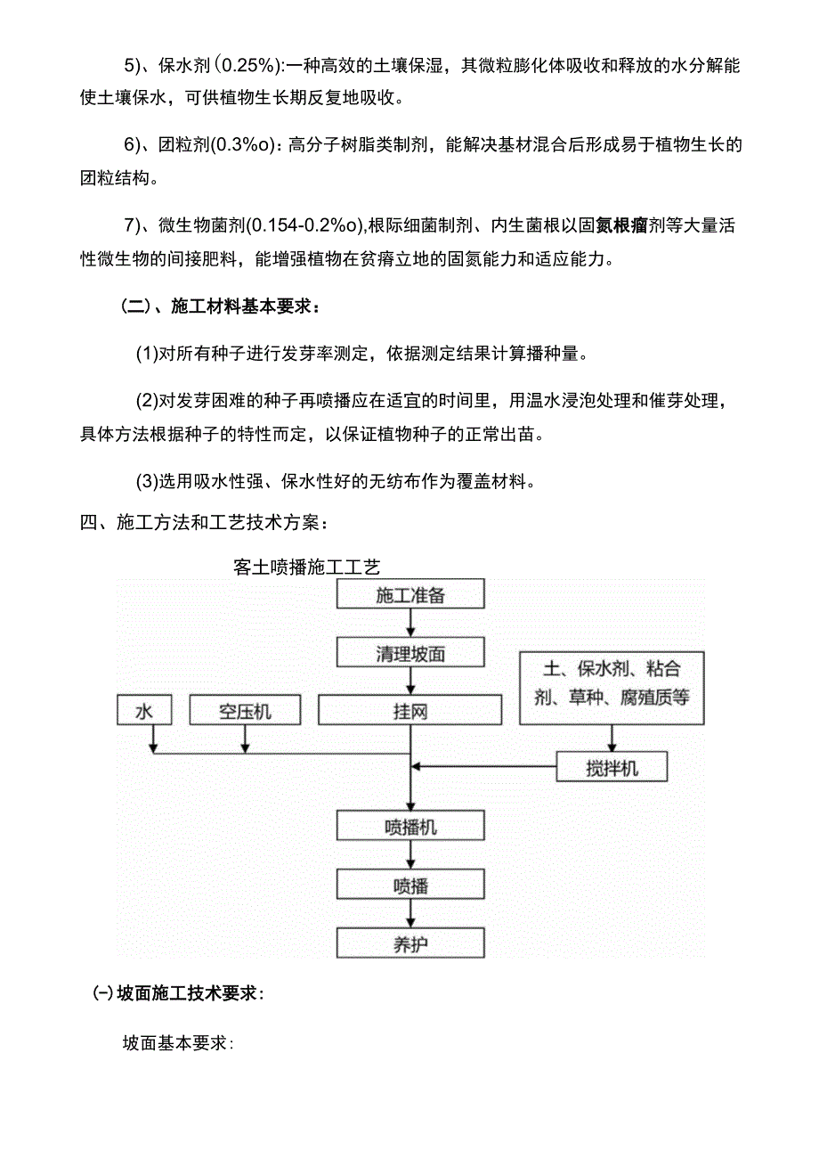 三维网喷播植草护坡方案_第3页