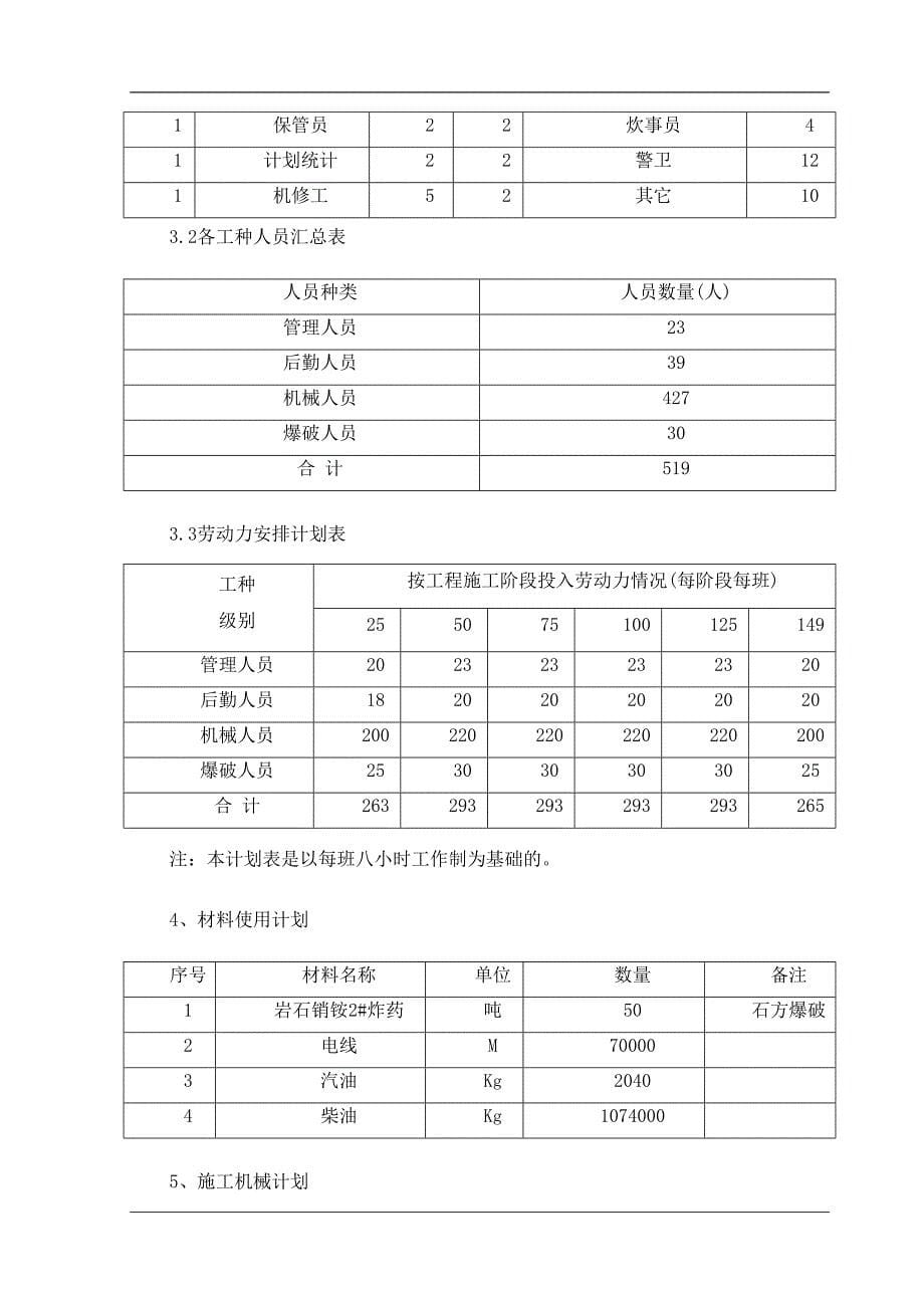 场地平整施工组织设计(2)(DOC)(DOC 40页)_第5页