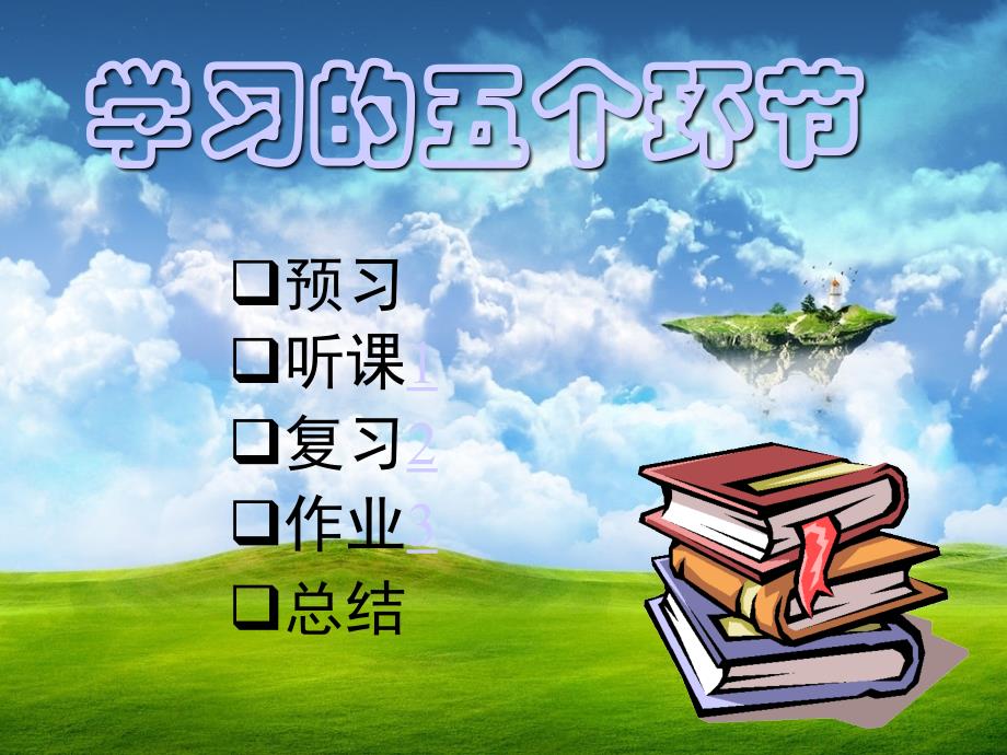 小学生学习方法主题班会.ppt_第3页