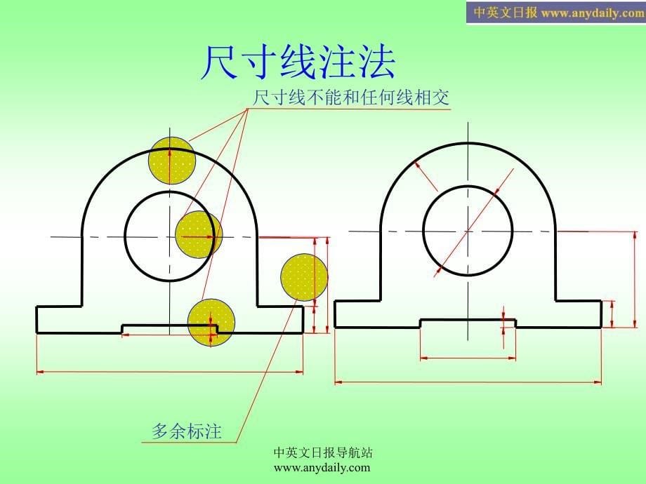 机械制图PPT(第七章 尺寸注法)_第5页