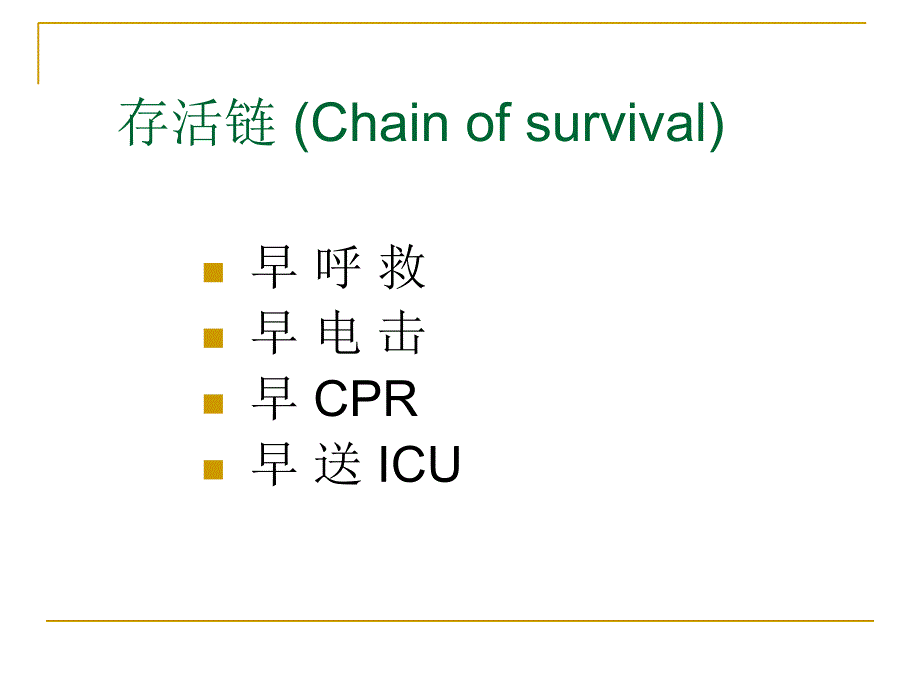 均应保证胸外按压间隔最短化_第3页