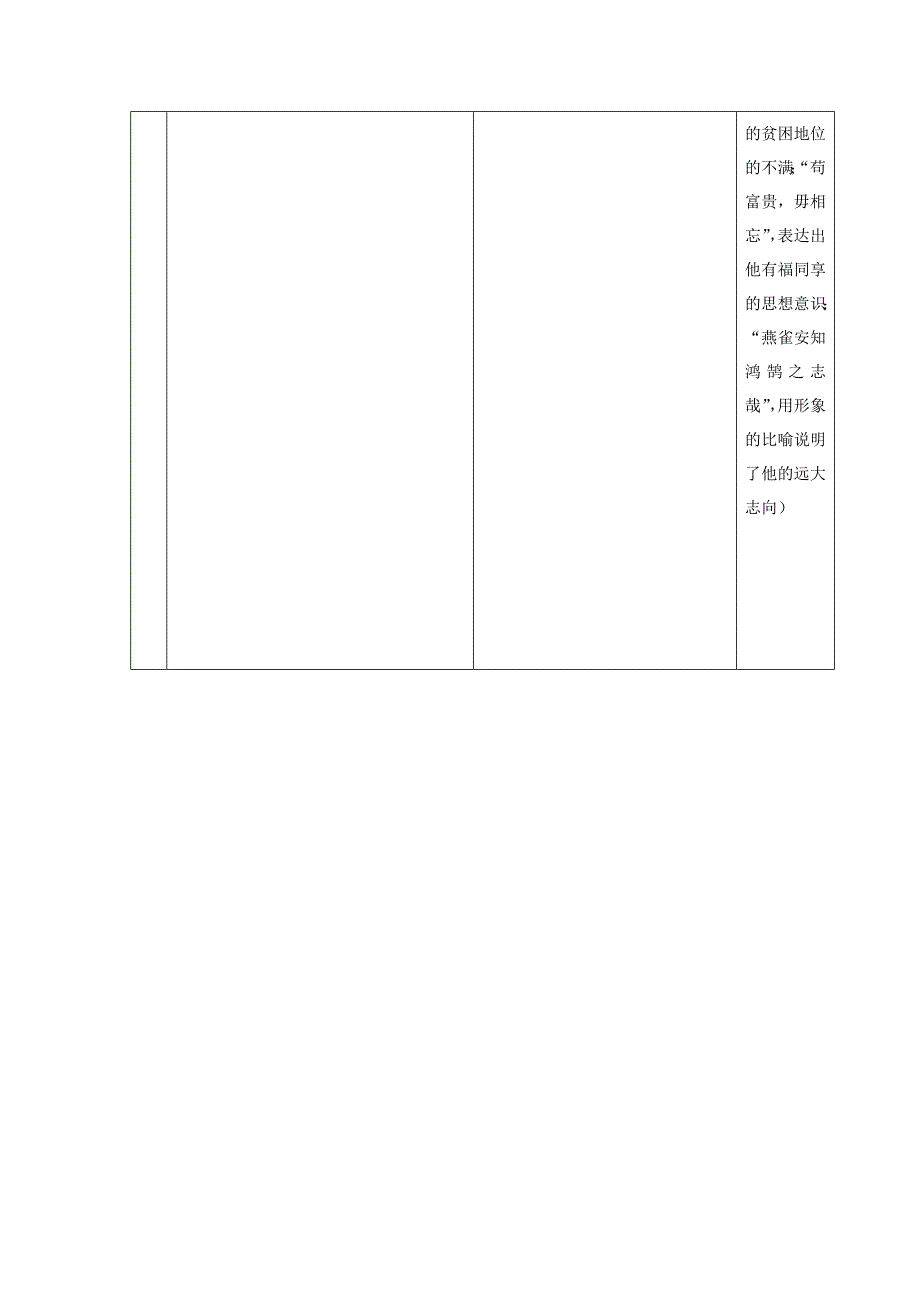 陈涉世家教案说课教学反思_第4页