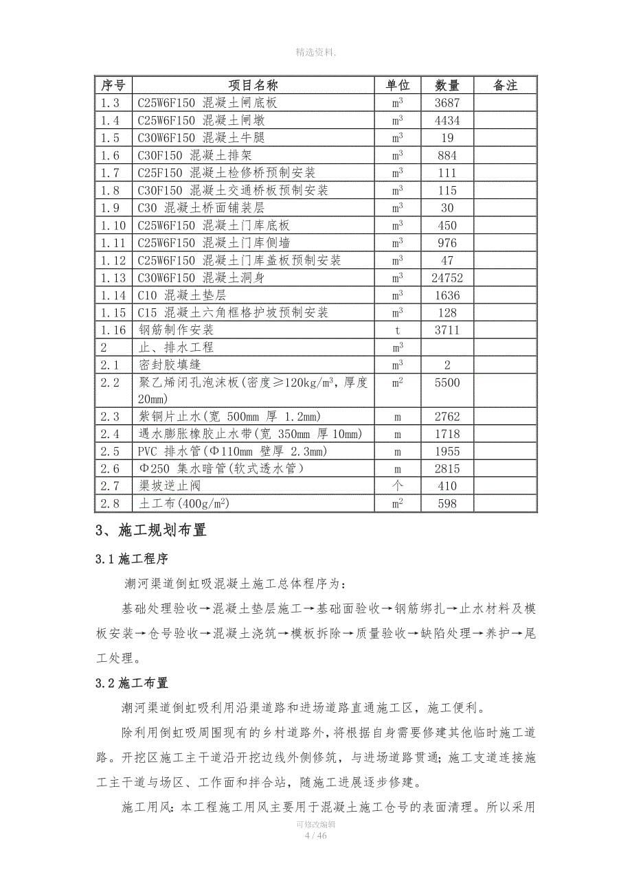 南水北调中线一期工程潮河渠道倒虹吸混凝土施工方案.doc_第5页