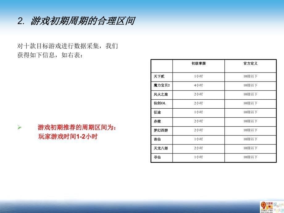 MMO新手设置要素分析.ppt_第5页