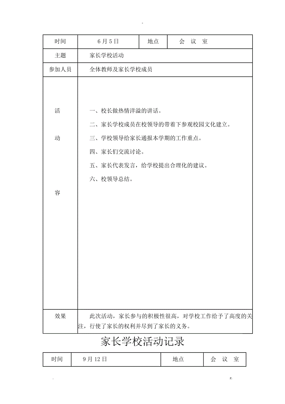 家长学校活动记录_第2页