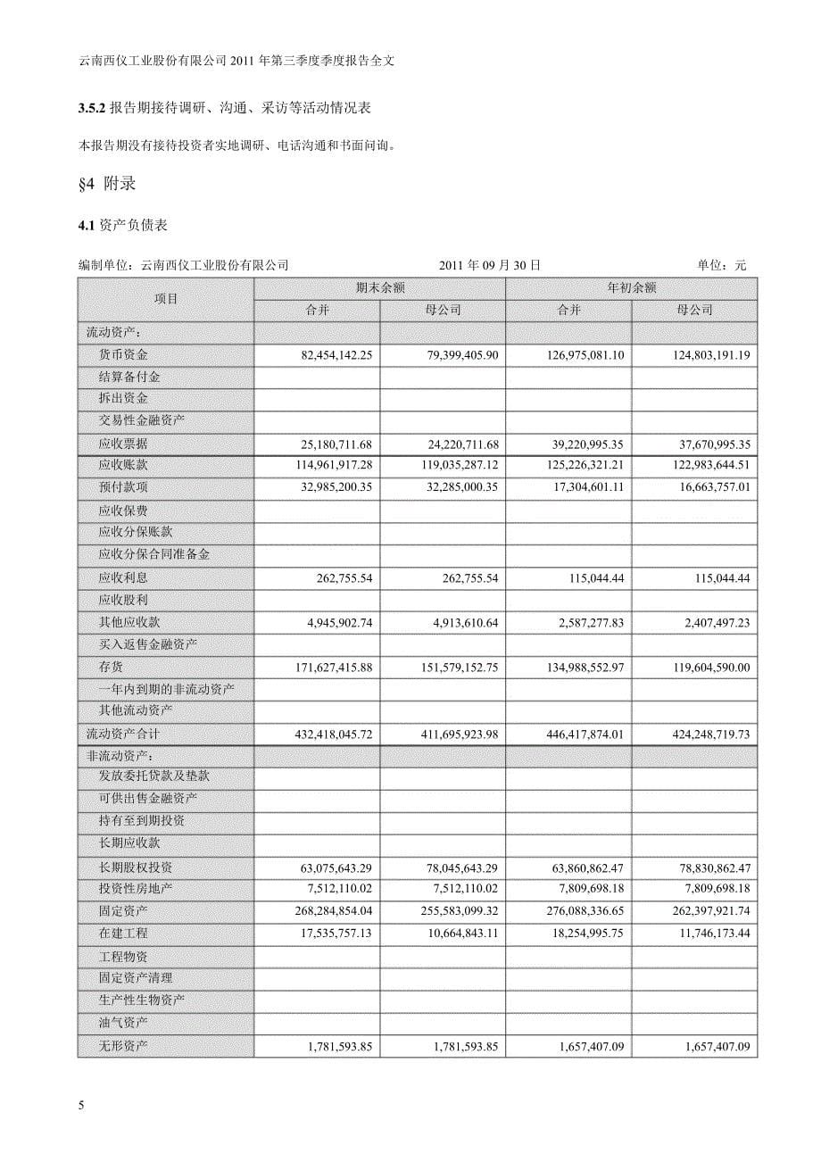 西仪股份：第三季度报告全文_第5页