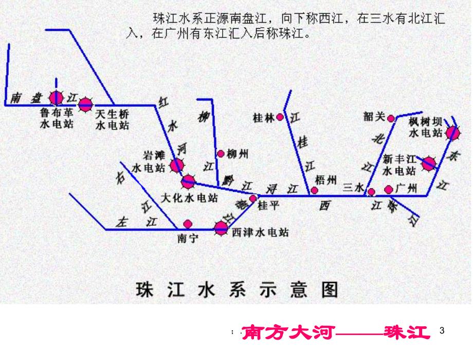 高二地理珠江ppt课件_第3页